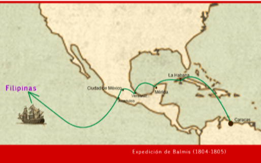 Balmis - Expedición de la Vacuna