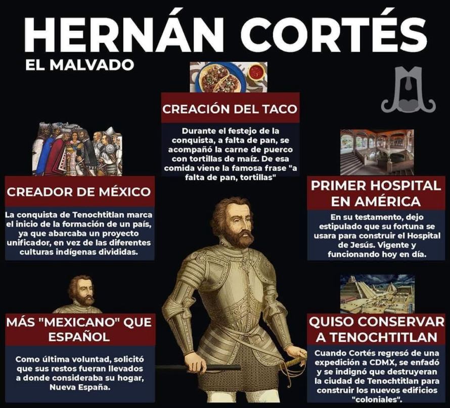 Hernán Cortés