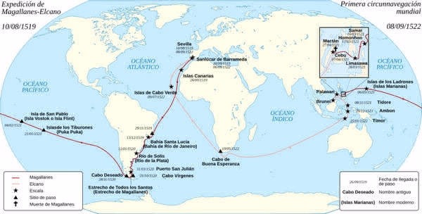 Magallanes y Elcano
