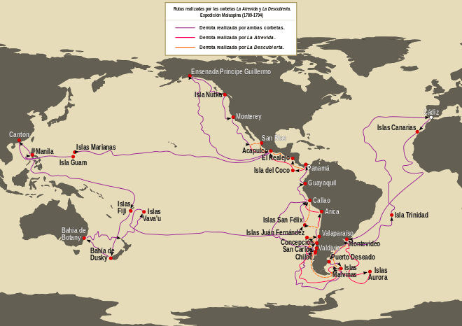 Expedición Malaspina